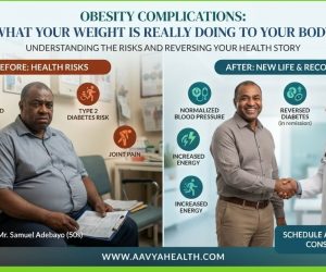 Obesity & Its Complications _Aavya Health
