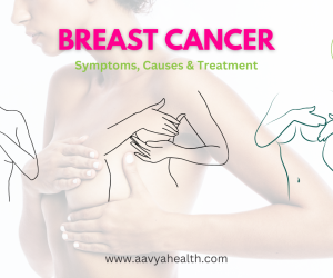 Breast Cancer_Aavya Health