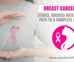 Breast Cancer_Aavya_Health