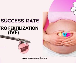 IVF aavya Health
